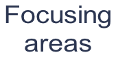 Focusing  areas